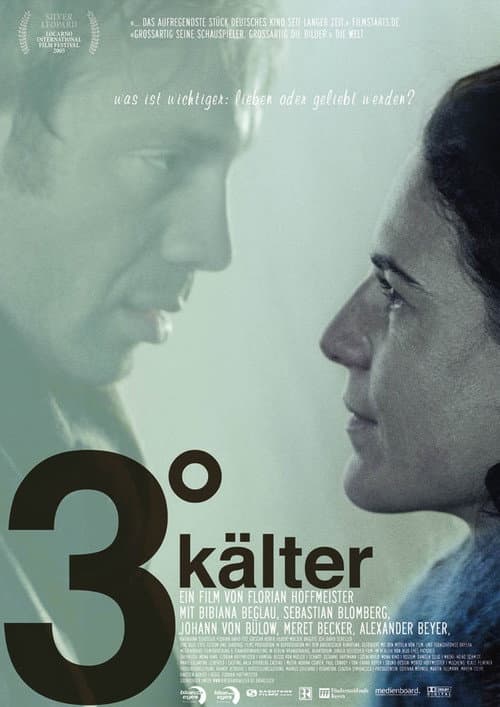 3 Degrees Colder poster