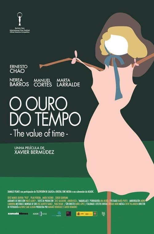 The Value of Time poster